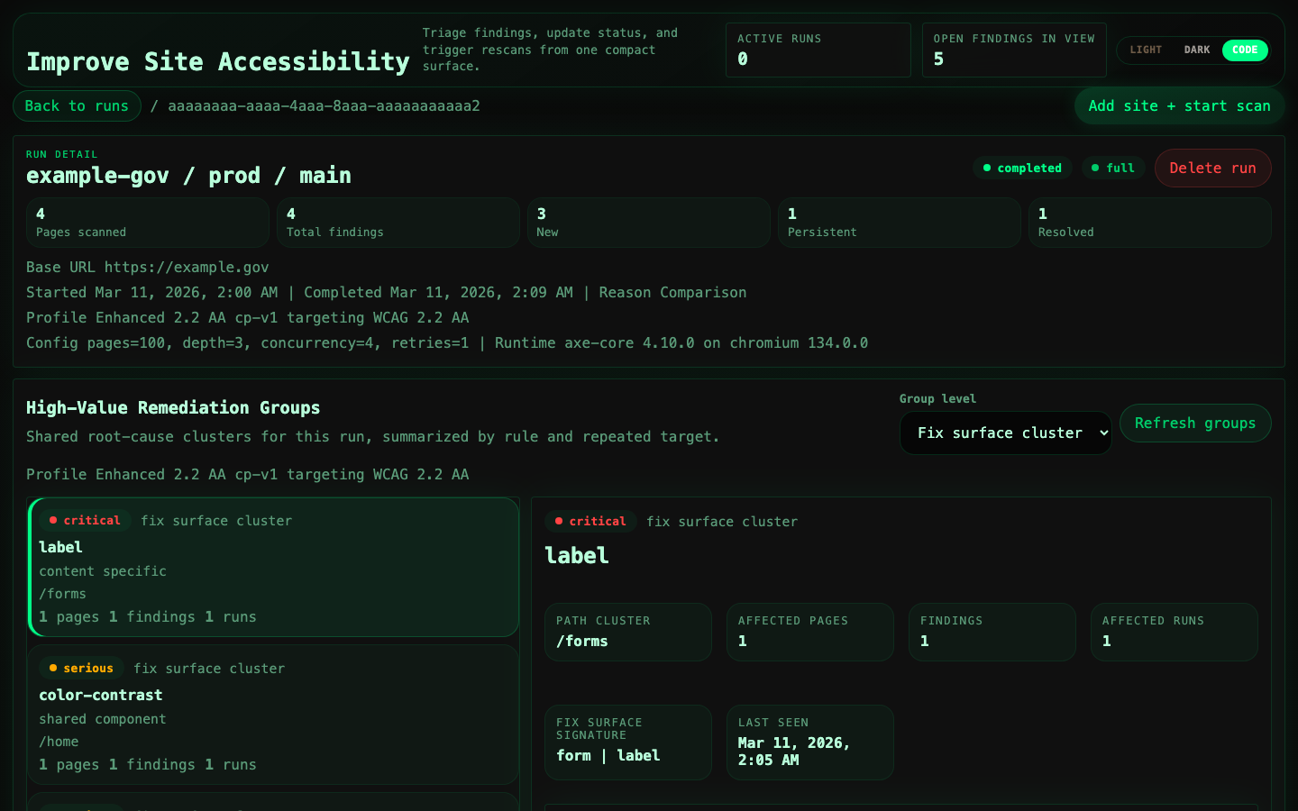 Finding detail in code theme